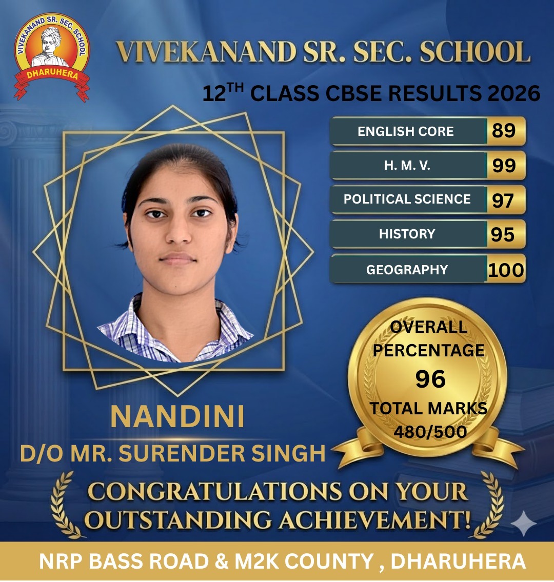 CBSE Board Topper 96%